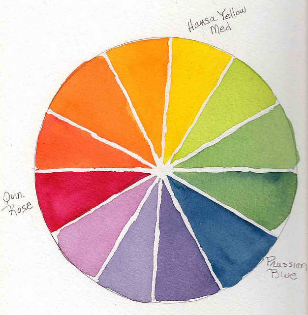 色彩訊息．手掌顏色/自我覺察